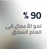"ARDCO" الشركة الزراعية للبحث والتطوير